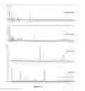 Fig. 55 - Small molecule compounds that control mammal-pathogenic nematodes