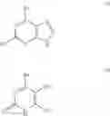 Fig. 02 - Method for treating disease or condition susceptible to amelioration by AMPK activators and compounds of formula which are useful to activate AMP-activated protein kinase (AMPK)
