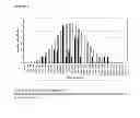 Fig. 02 - METHODS OF TREATING TESTOSTERONE DEFICIENCY