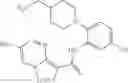 Fig. 08 - Pyrazolo[1,5a]pyrimidine derivatives as IRAK4 modulators