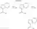Fig. 271 - Pyrazolo[1,5a]pyrimidine derivatives as IRAK4 modulators
