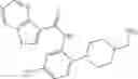 Fig. 71 - Pyrazolo[1,5a]pyrimidine derivatives as IRAK4 modulators