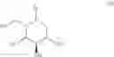 Fig. 05 - Pharmaceutically active piperidine derivatives