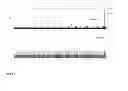 Fig. 06 - Genetic Alterations Associated with Autism and the Autistic Phenotype and Methods of Use Thereof for the Diagnosis and Treatment of Autism