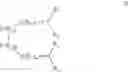 Fig. 07 - Curing of liquid thermosetting resins
