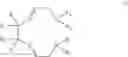 Fig. 09 - Curing of liquid thermosetting resins