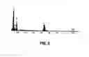 Fig. 03 - ANTIMICROBIAL AND BACTERIOSTATIC-MODIFIED POLYMERS FOR CELLULOSE FIBRES