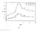 Fig. 07 - ANTIMICROBIAL AND BACTERIOSTATIC-MODIFIED POLYMERS FOR CELLULOSE FIBRES