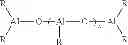 Fig. 02 - Process for producing polydienes