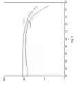 Fig. 04 - CROSS-LINKER