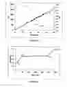 Fig. 11 - IRON BISPHENOLATE COMPLEXES AND METHODS OF USE AND SYNTHESIS THEREOF
