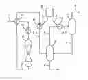 Fig. 01 - Process for producing acrolein, acrylic acid and derivatives thereof