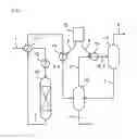 Fig. 02 - Process for producing acrolein, acrylic acid and derivatives thereof
