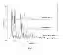Fig. 08 - Cyclosporin A form 2 and method of making same