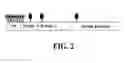 Fig. 03 - Methods for processing coagulation factors