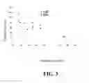 Fig. 04 - Methods for processing coagulation factors