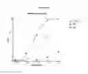 Fig. 09 - Anti-CD47 antibodies and methods of use thereof