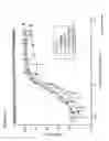 Fig. 07 - Humanized Anti-Factor D Antibodies And Uses Thereof