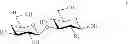 Fig. 07 - Preparation and Use of Isolactosamine and Intermediates therefor