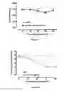 Fig. 02 - Methods for preparing substituted imidazo[4,5-b]pyrazines