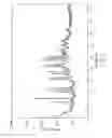 Fig. 02 - Crystalline Pharmaceutical