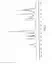 Fig. 07 - Crystalline Pharmaceutical