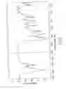Fig. 09 - Crystalline Pharmaceutical