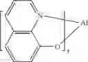 Fig. 109 - Method of making organic electroluminescent materials