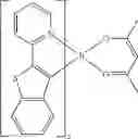 Fig. 151 - Method of making organic electroluminescent materials