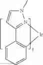 Fig. 204 - Method of making organic electroluminescent materials