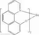 Fig. 224 - Method of making organic electroluminescent materials
