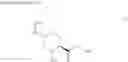 Fig. 28 - Process for preparing a compound useful for producing an optically active diazabicyclooctane compound