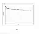 Fig. 02 - LUMINESCENT SOLAR CONCENTRATOR COMPRISING DISUBSTITUTED BENZOSELENADIAZOLE COMPOUNDS