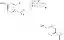 Fig. 10 - Process for synthesizing a CETP inhibitor