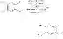 Fig. 12 - Process for synthesizing a CETP inhibitor