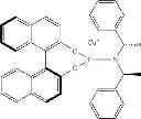Fig. 16 - Asymmetric synthesis of organic compounds