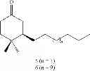 Fig. 46 - Asymmetric synthesis of organic compounds
