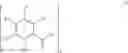 Fig. 02 - Washing and cleaning compositions with improved performance