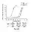 Fig. 32 - Chemically modified small molecules