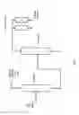 Fig. 02 - Process for removing oxygenated contaminates from an ethylene stream
