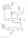 Fig. 03 - Process for removing oxygenated contaminates from an ethylene stream