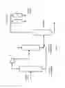 Fig. 04 - Process for removing oxygenated contaminates from an ethylene stream