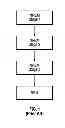 Fig. 02 - Systems and methods for optimization of sleep and post-sleep performance