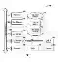 Fig. 06 - Systems and methods for optimization of sleep and post-sleep performance