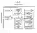 Fig. 04 - Image processing apparatus and image processing method
