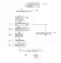 Fig. 01 - SYSTEM AND METHOD FOR STIMULUS OPTIMIZATION THROUGH CLOSED LOOP ITERATIVE BIOLOGICAL SENSOR FEEDBACK