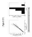 Fig. 22 - Methods and apparatuses for noninvasive determinations of analytes