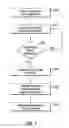 Fig. 09 - Analyte sensing biointerface