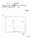 Fig. 04 - RF-safe interventional or non-interventional instrument for use in an MRI apparatus
