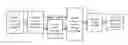 Fig. 01 - Surgical Navigation Planning System and Associated Methods